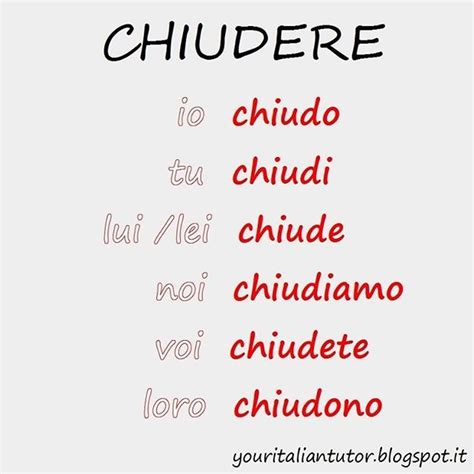 chiudere coniugazione|conjugate chiudere in italian.